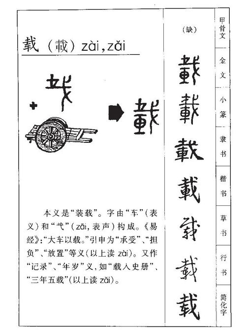 怎么起名八字起名