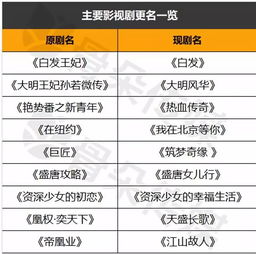 职业起名玄学怎么起名的