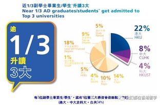 本土课程起名怎么起名的