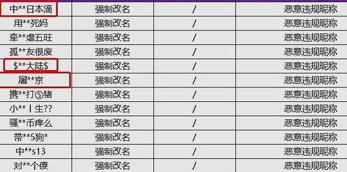 做早餐账号起名怎么起名
