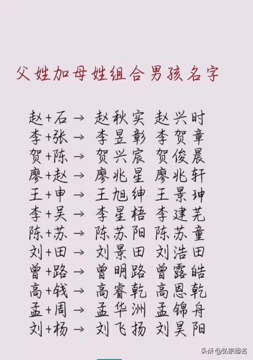 宝宝起名姓柏怎么起名