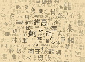 姓氏起名姓潘怎么起名