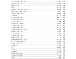 杂志目录起名怎么起名