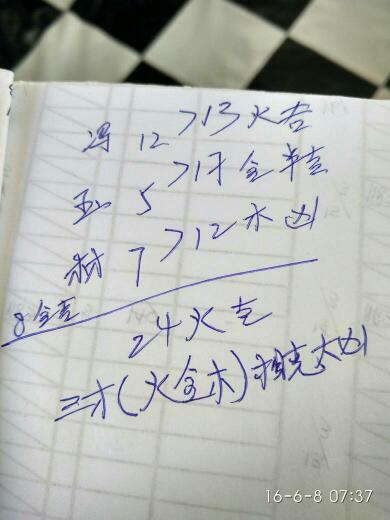 材字起名好吗怎么起名