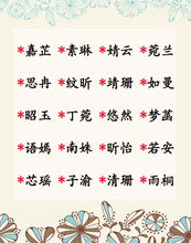 起名有几个意思怎么起名