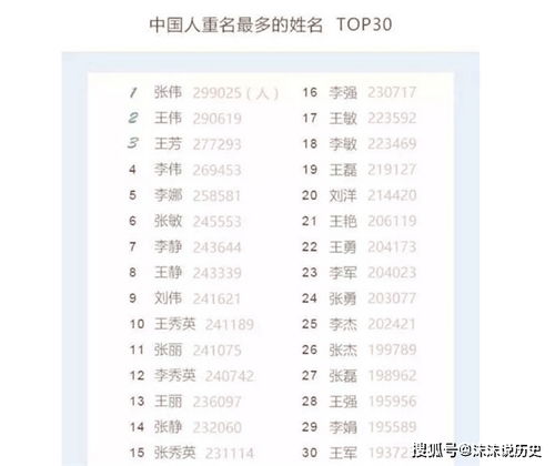 文人子女起名怎么起名