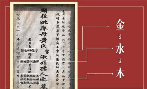 不按家谱起名怎么起名