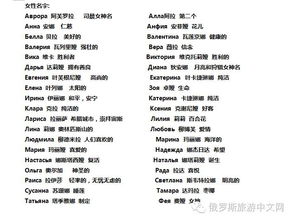 俄罗斯新店起名怎么起名