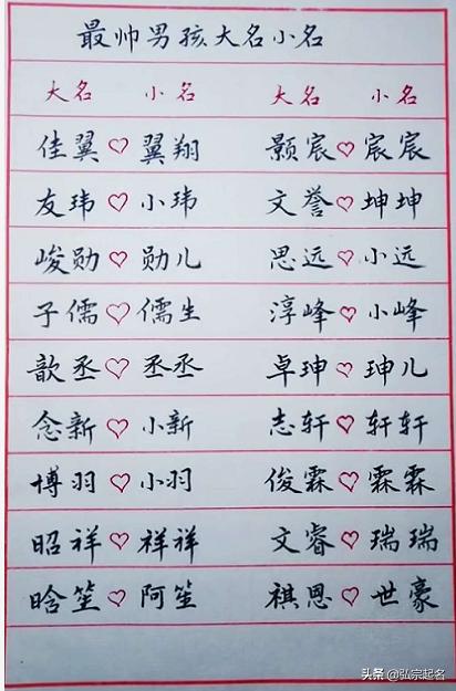 唐诗词女孩起名怎么起名