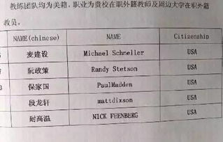外国起名怎么起名的呢