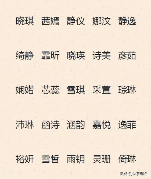 孩子起名女友怎么起名好听
