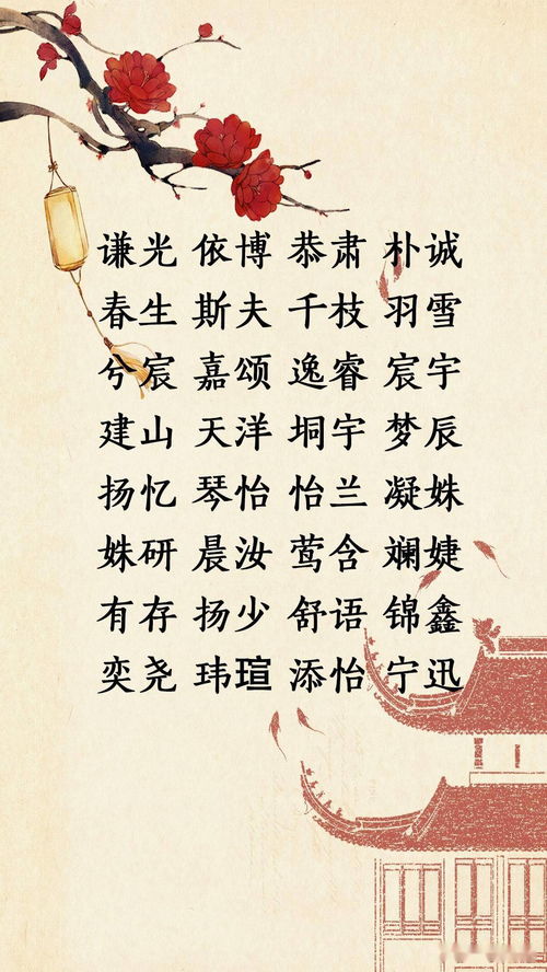 影楼作品起名怎么起名的