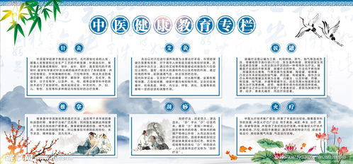 中医专栏起名怎么起名好