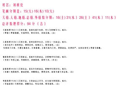 稳定类项目起名怎么起名