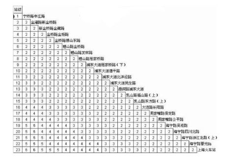测字起名账号怎么起名