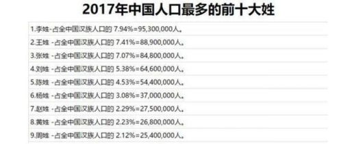 起名男孩姓戴怎么起名