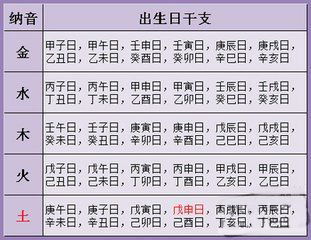 怎么起名起名字