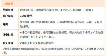保险家族起名怎么起名