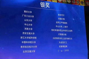 创意比赛起名怎么起名