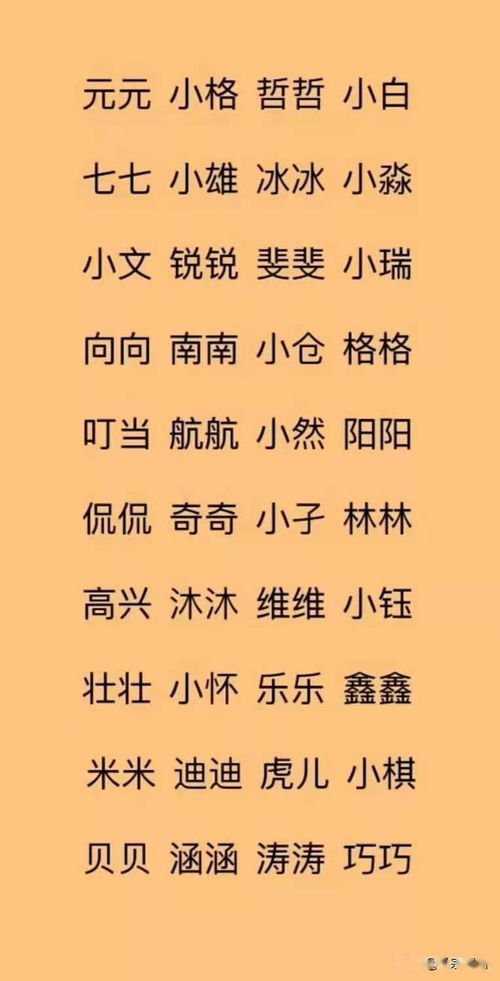 宝宝起名齐豫怎么起名