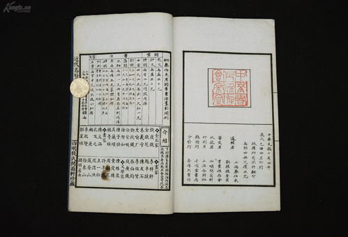 钱氏起名怎么起名