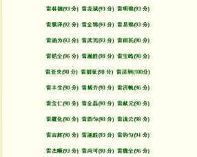 忧郁男孩起名怎么起名