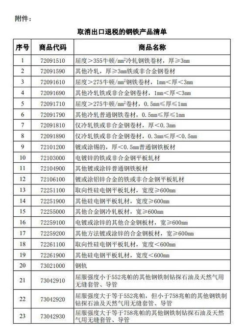 钢铁产品起名怎么起名