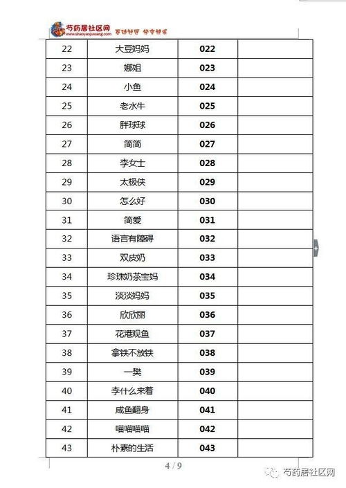 市场摊位起名怎么起名