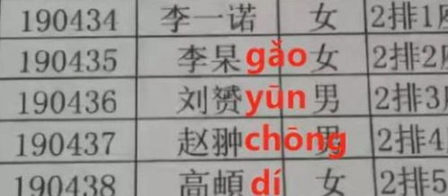 娃娃起名姓李怎么起名