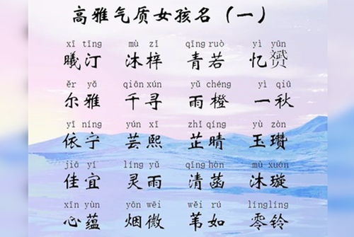 起名不带天下怎么起名
