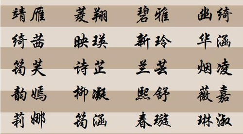 起名爸爸姓李怎么起名