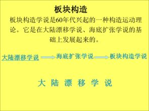 理论板块起名怎么起名