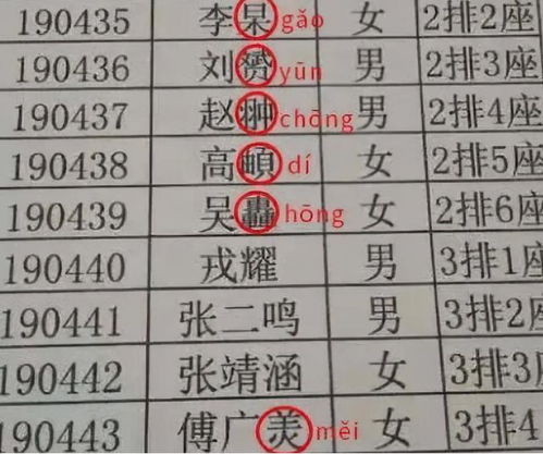 名人起名用字怎么起名