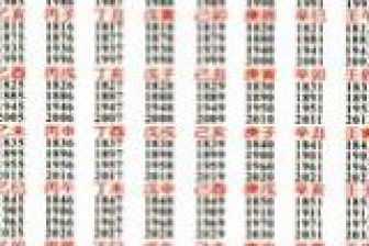 男孩起名姓张怎么起名