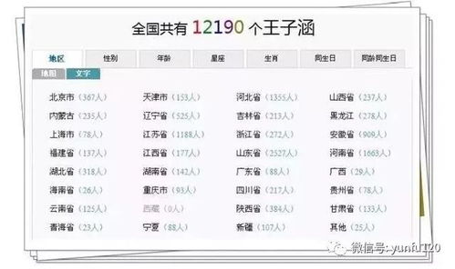 宝宝起名宝气怎么起名