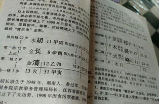 起名缺木怎么起名