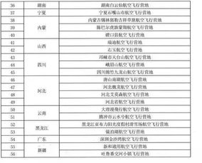 筷子行业起名怎么起名