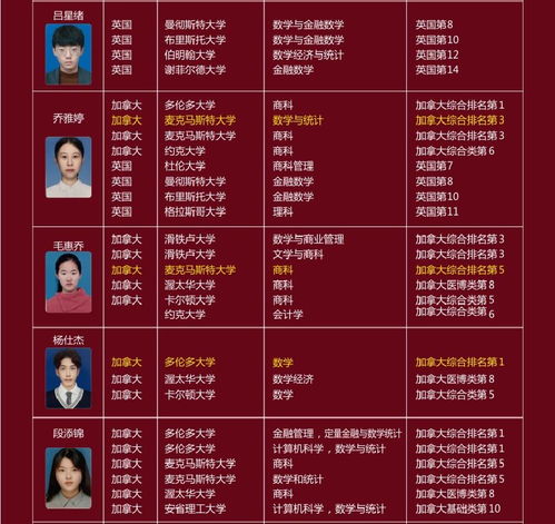 起名就是起名吗怎么起名