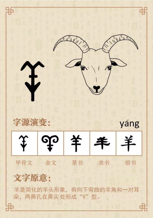 祥是第一个字怎么起名字