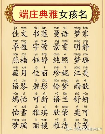 姓莫发字辈怎么样起名字