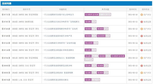 虎年5月份起名怎么样