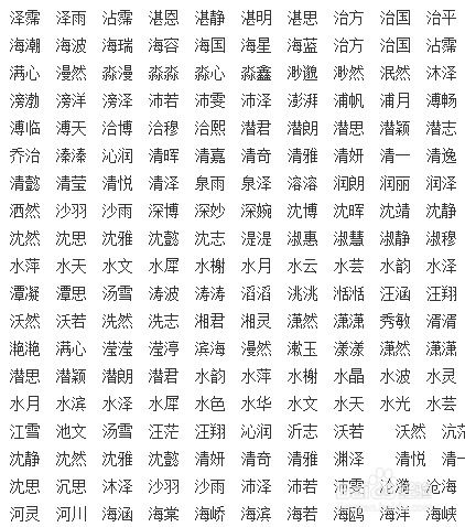 曲姓男孩起名属猴怎么样