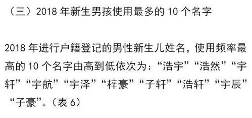 窦姓和张姓怎么起名字