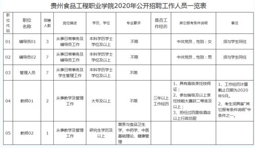 工作方案起名字怎么起