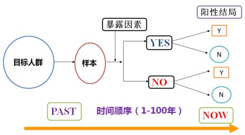 古人开淘宝店怎么样起名