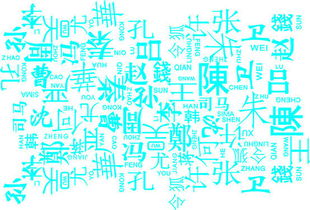 五行缺木怎么起名姓黄
