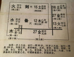 缺金缺火的孩子怎么起名