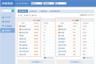 淘宝上的标题怎么起名字