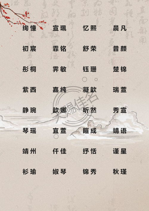 蛇年女孩姓张起名怎么取
