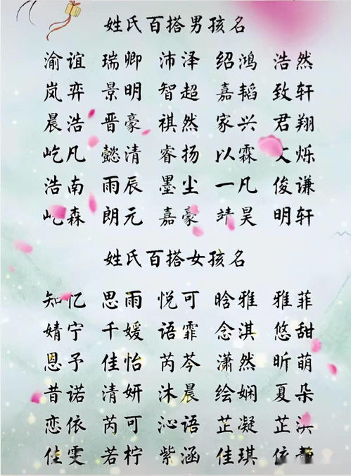 邸姓氏怎么起名字男孩